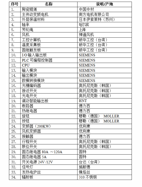 小型玻璃鋼化爐（lú）