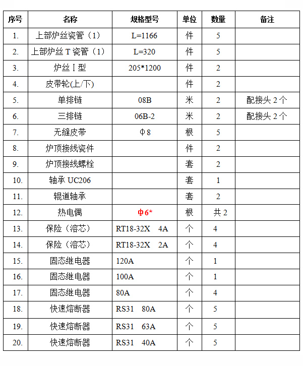 玻（bō）璃鋼化（huà）爐廠家