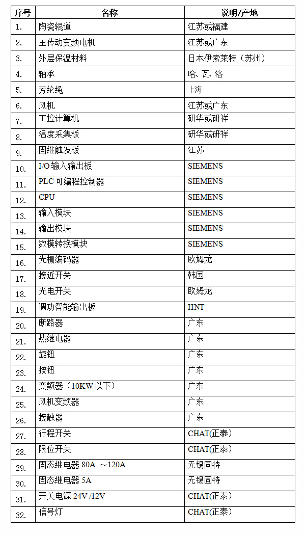 玻璃鋼化爐廠家